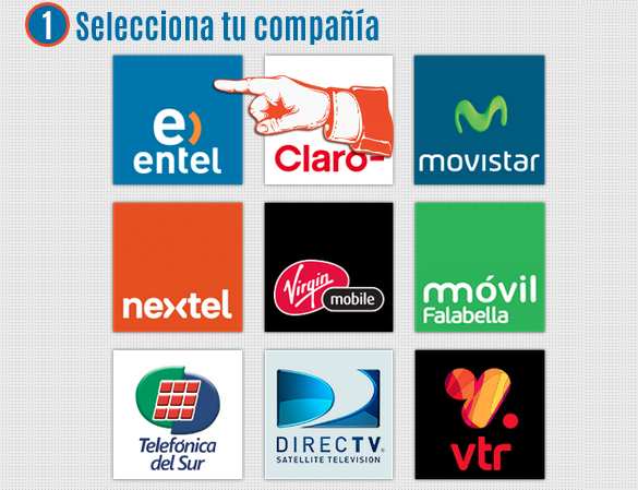 Preguntas frecuentes - QueFácil.cl